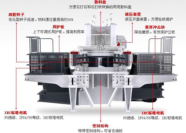 冲击式猫咪视频下载工作原理