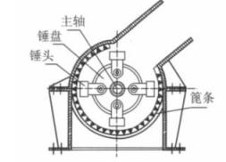 辉绿岩锤式猫咪视频下载